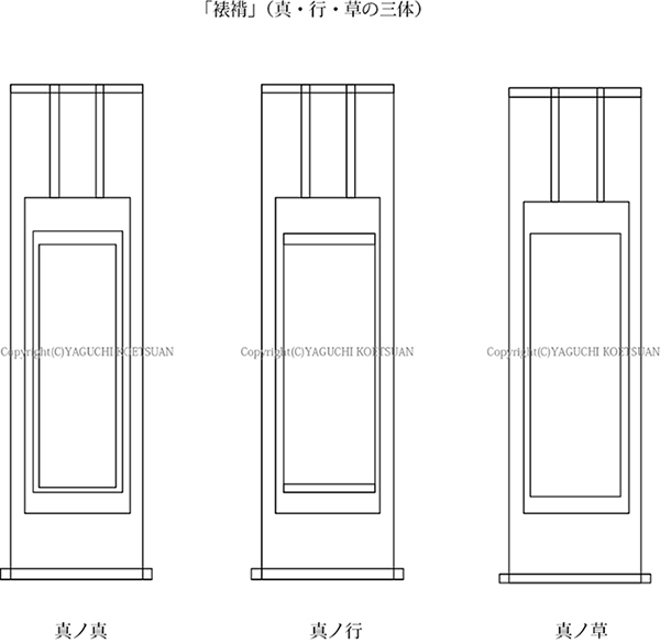 裱褙（真・行・草の三体）