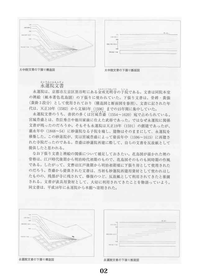 下張り文書について